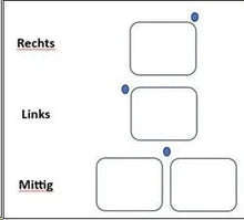 Lochbohrungen_Gastrobecken_26