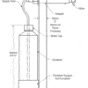 Soap dispenser for wall mounting, Bobrick, B-8601.3