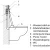 WC-Spülkasten für Druckwasserleitungen, vandalismussichere Abdeckung, ASA-SLW-01PA**