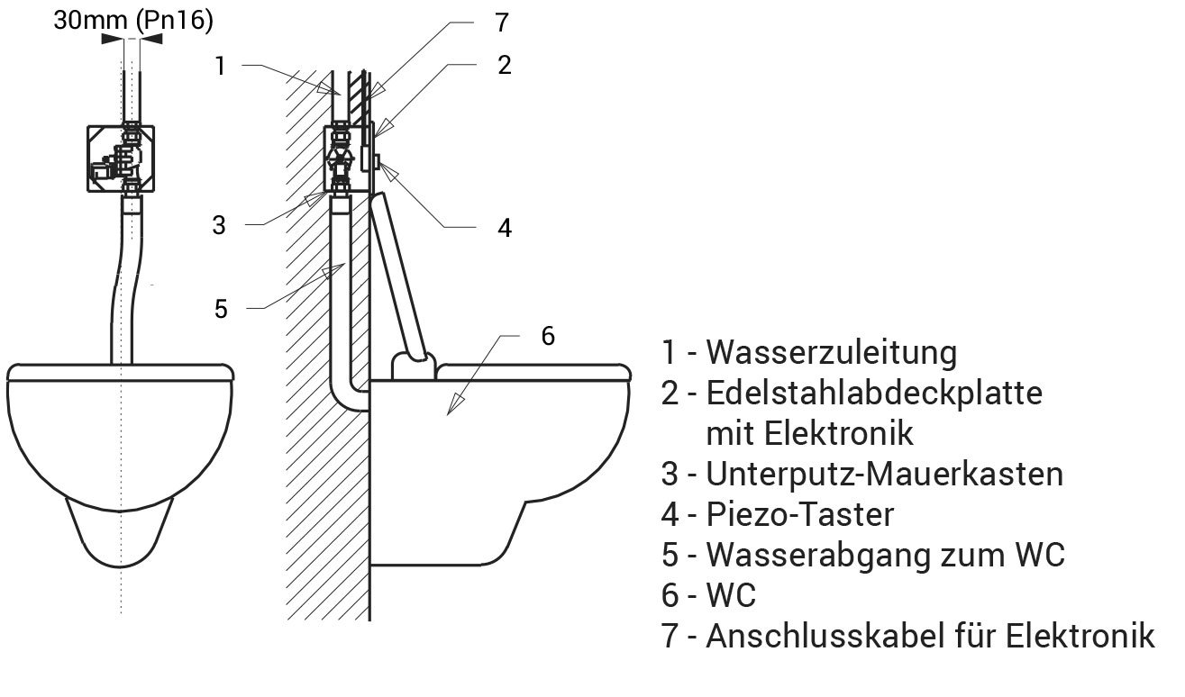 Réservoir de chasse WC pour conduites d'eau sous pression, couvercle  anti-vandalisme, ASA-SLW-01PA** - Armatron AG