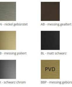 Hotbath colour chart