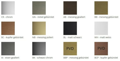 Hotbath colour chart